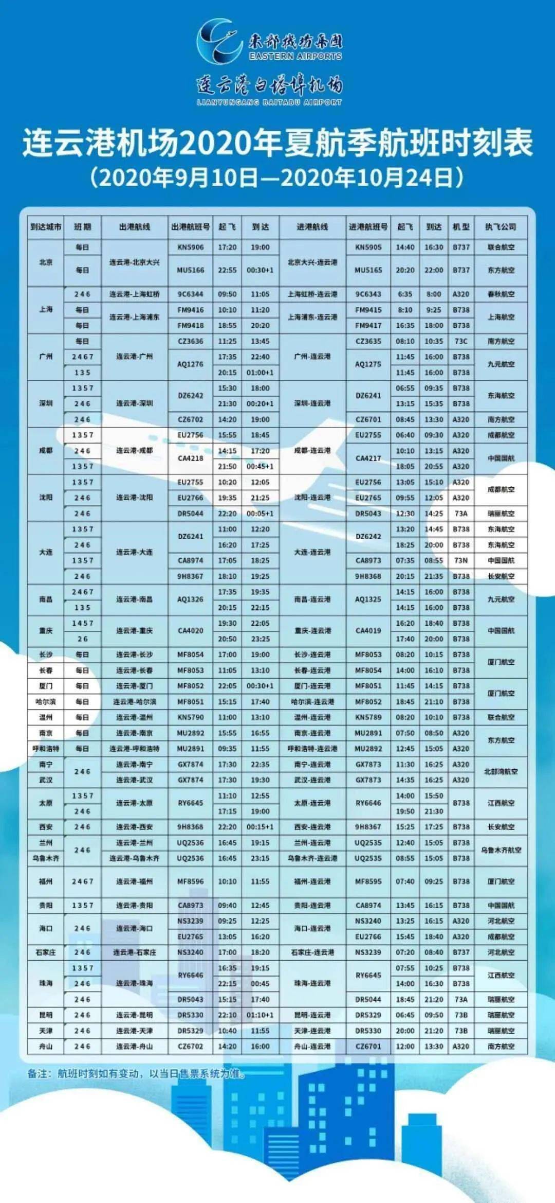 呼倫貝爾機(jī)場(chǎng)最新航班時(shí)刻表，飛行指南與旅行規(guī)劃寶典