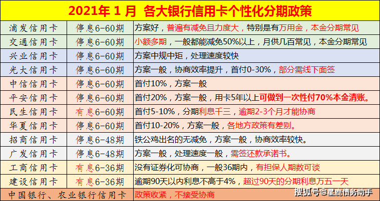 一碼一肖100%資料：如何制定有效策略