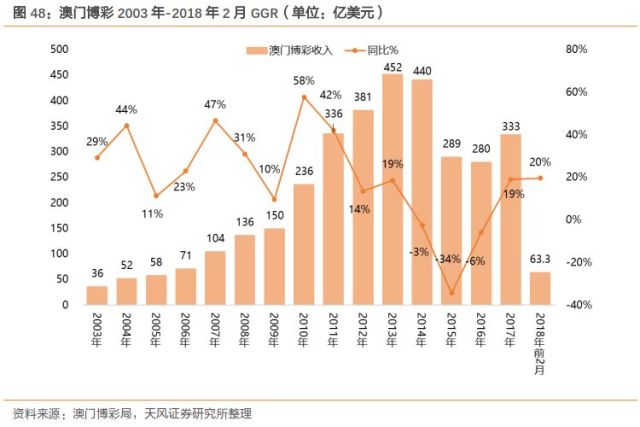 寶平建筑工程 第629頁(yè)