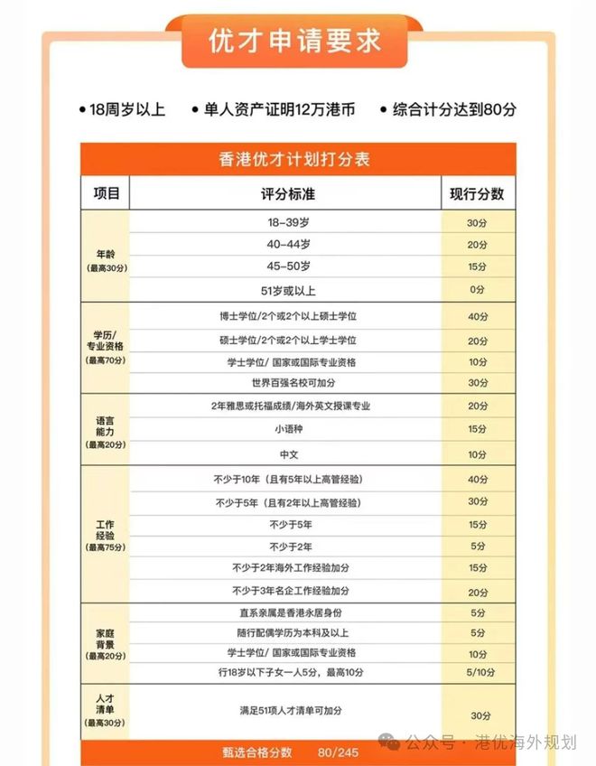 2024年香港免費(fèi)資料全攻略：最新資源與實(shí)用技巧匯總