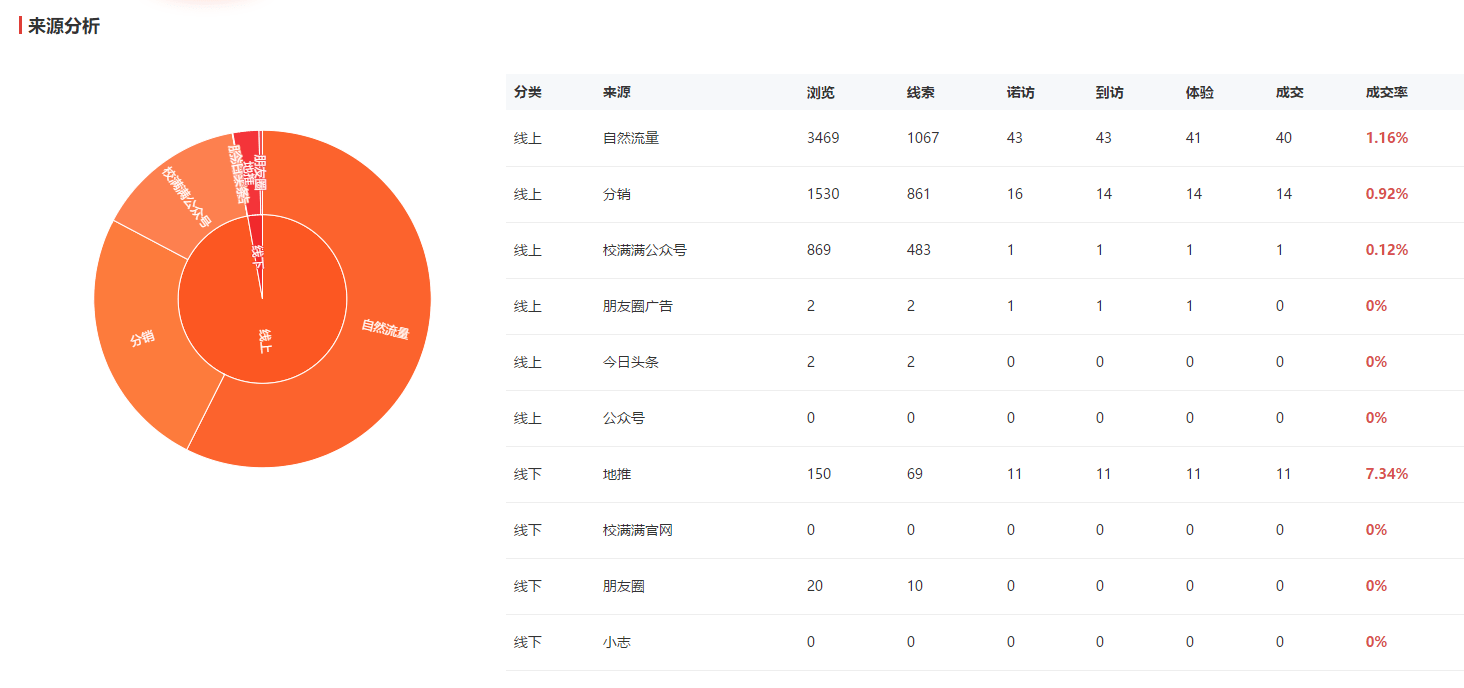 新澳門最新開獎(jiǎng)記錄大全：如何利用開獎(jiǎng)數(shù)據(jù)進(jìn)行風(fēng)險(xiǎn)管理