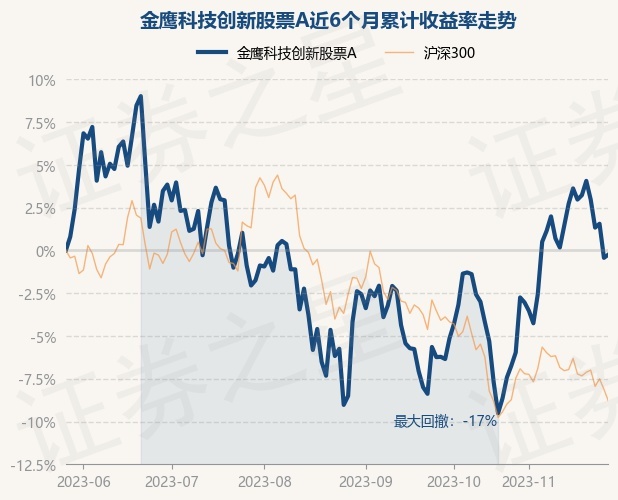 今日科技前沿揭秘，探索數(shù)字化金融新生活，掌握398021基金凈值最新動態(tài)