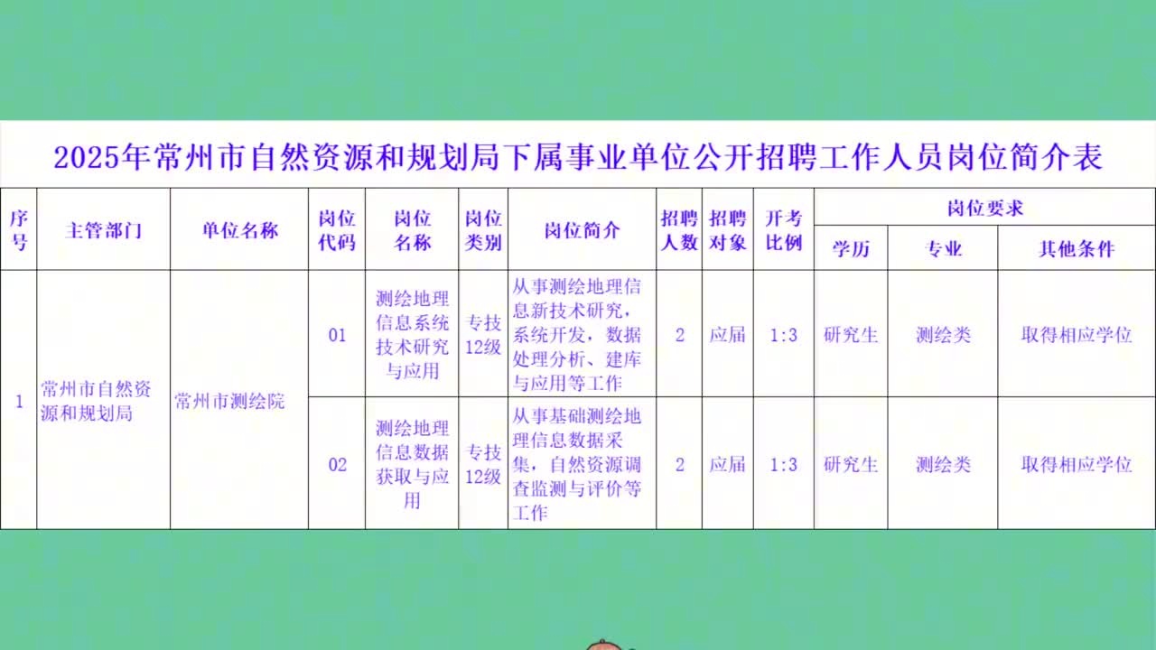 常州招工信息最新更新及背景影響分析