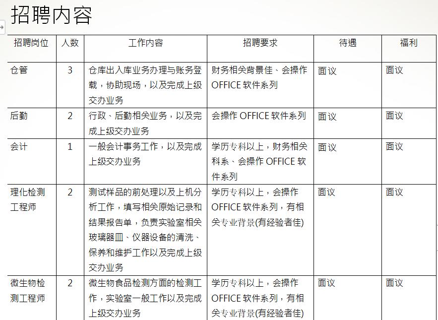 內(nèi)丘招聘網(wǎng)最新招聘信息及其多元視角分析