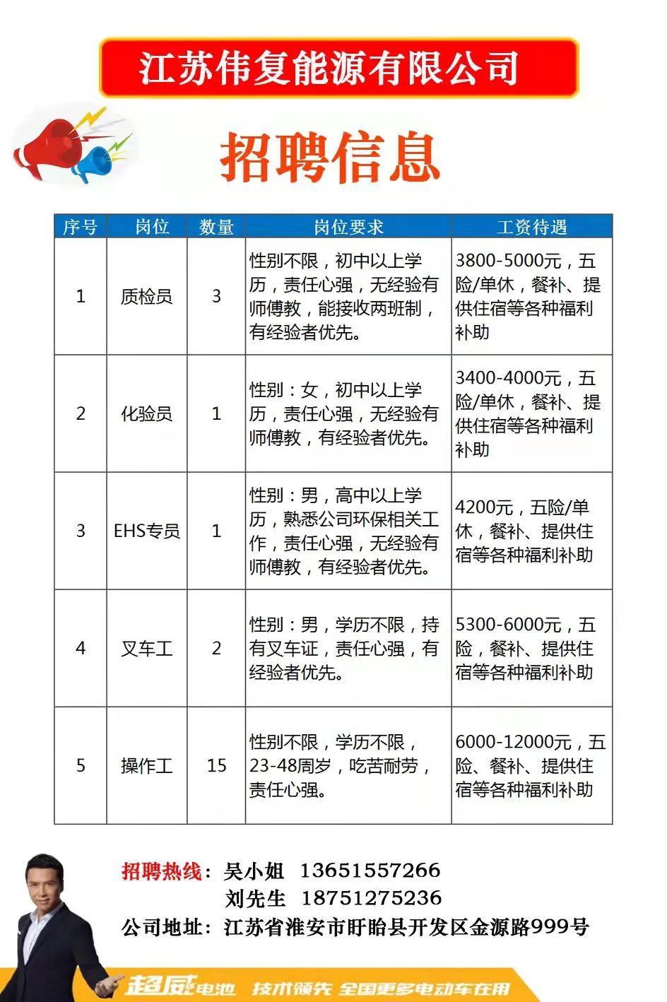 新浦最新招聘信息揭秘，啟程探索自然美景之旅！