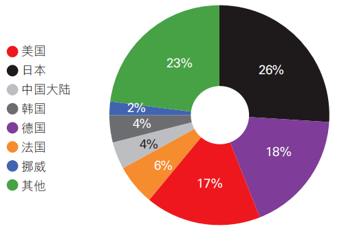 關(guān)于最新色吊絲的爭議與觀點(diǎn)探討