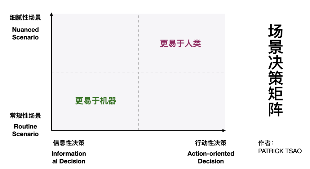 沈臥和折微，高科技產(chǎn)品革新引領(lǐng)生活體驗(yàn)新篇章