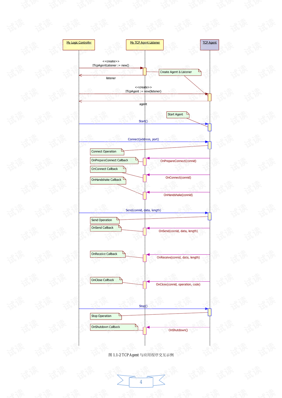 探索自然美景之旅，尋找內心的平和——分組探索最新版四組活動指南