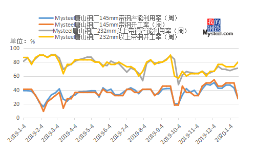 最新新疆八鋼鋼材價(jià)格，揭示價(jià)格背后的溫馨友情故事