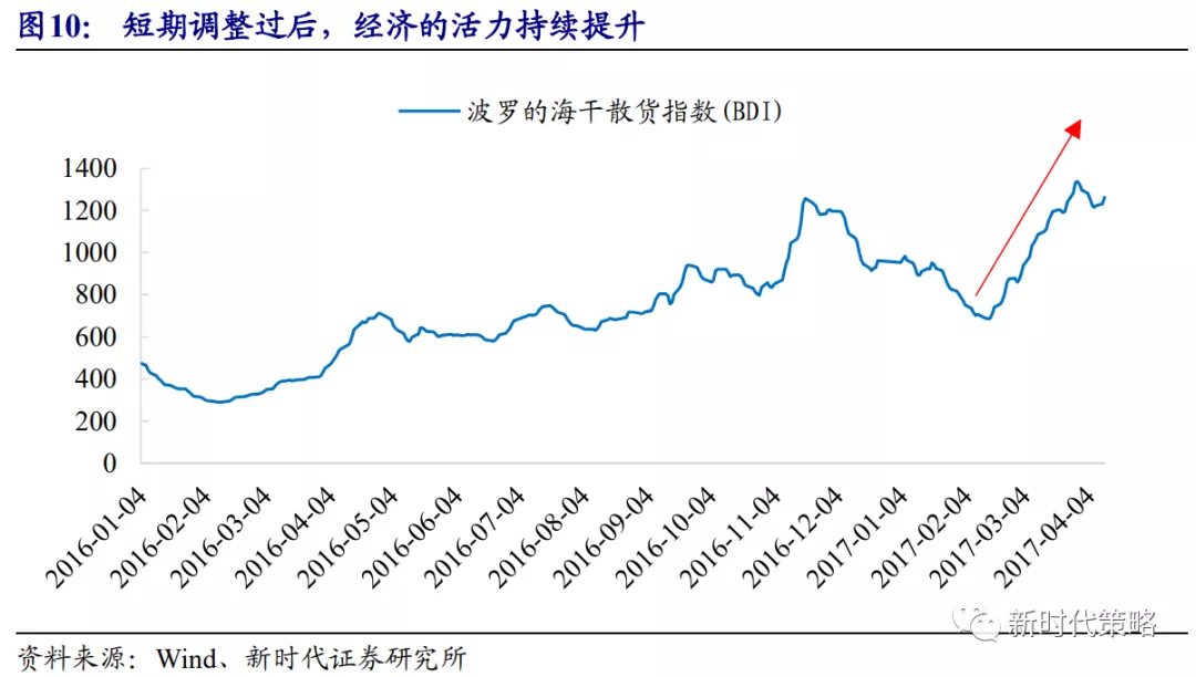 北京遷都雄安，未來之城新篇章的最新消息