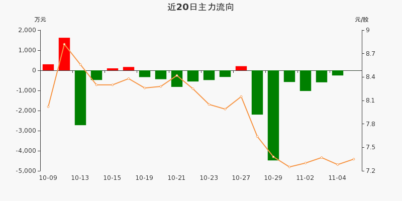 永高股份最新動(dòng)態(tài)，自然美景的探索之旅，股票消息一覽無(wú)余。