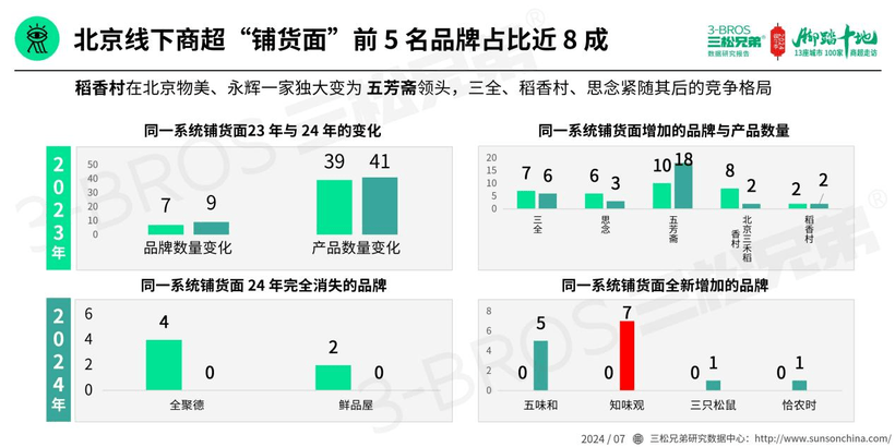 派派最新版本6.0，變革中的學(xué)習(xí)之旅，自信與成就感的起點(diǎn)