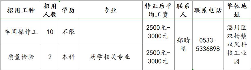 江川工業(yè)園區(qū)最新招聘動(dòng)態(tài)，職業(yè)發(fā)展的理想選擇，園區(qū)招聘啟事速遞