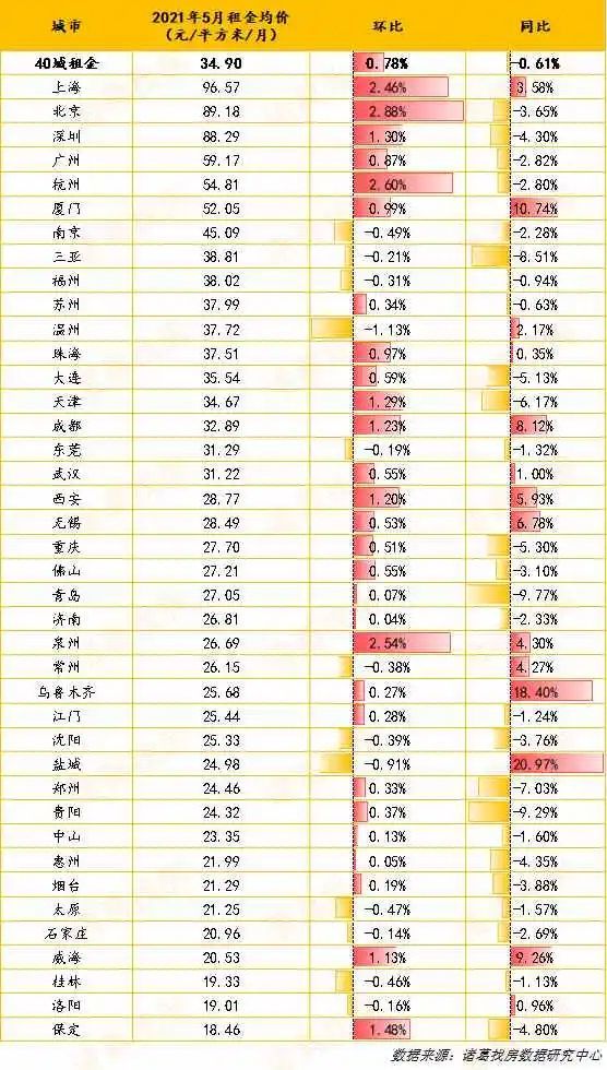 寬甸二手樓房最新信息與市場(chǎng)走勢(shì)分析及其影響力概述