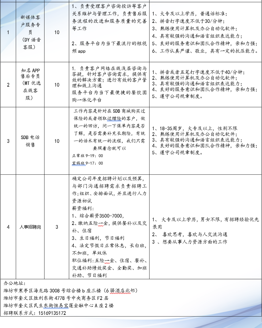 那大最新招聘信息全面解析，求職步驟指南