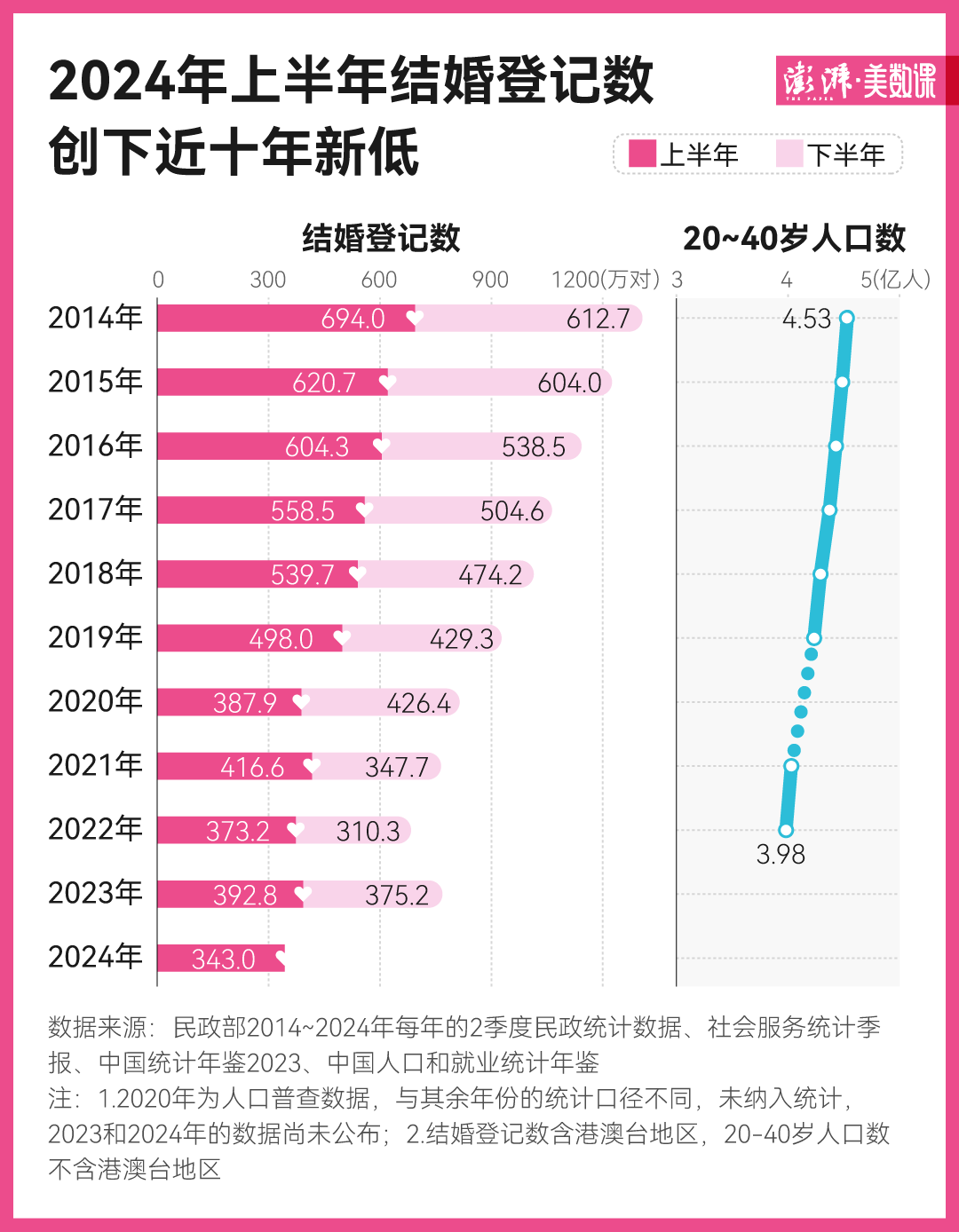 今晚澳門9點(diǎn)35分開獎(jiǎng)結(jié)果,最新數(shù)據(jù)挖解釋明_創(chuàng)新版67.542