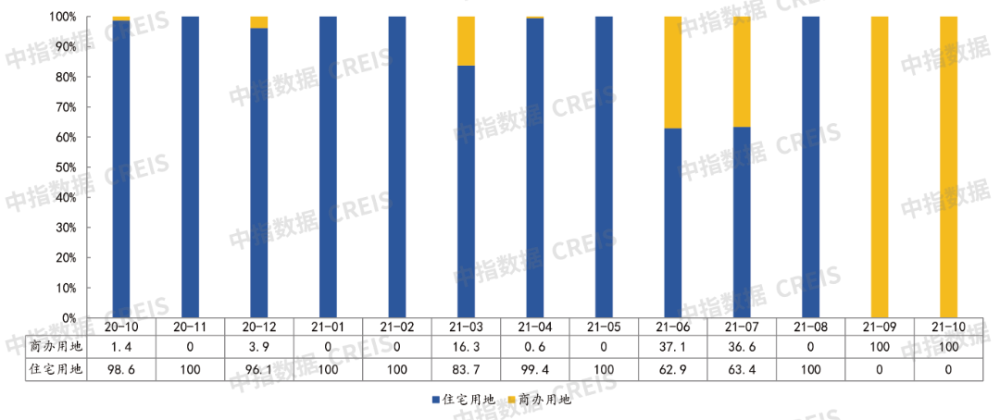 今晚澳門必中三肖三,數(shù)據(jù)導(dǎo)向計(jì)劃_父母版9.720