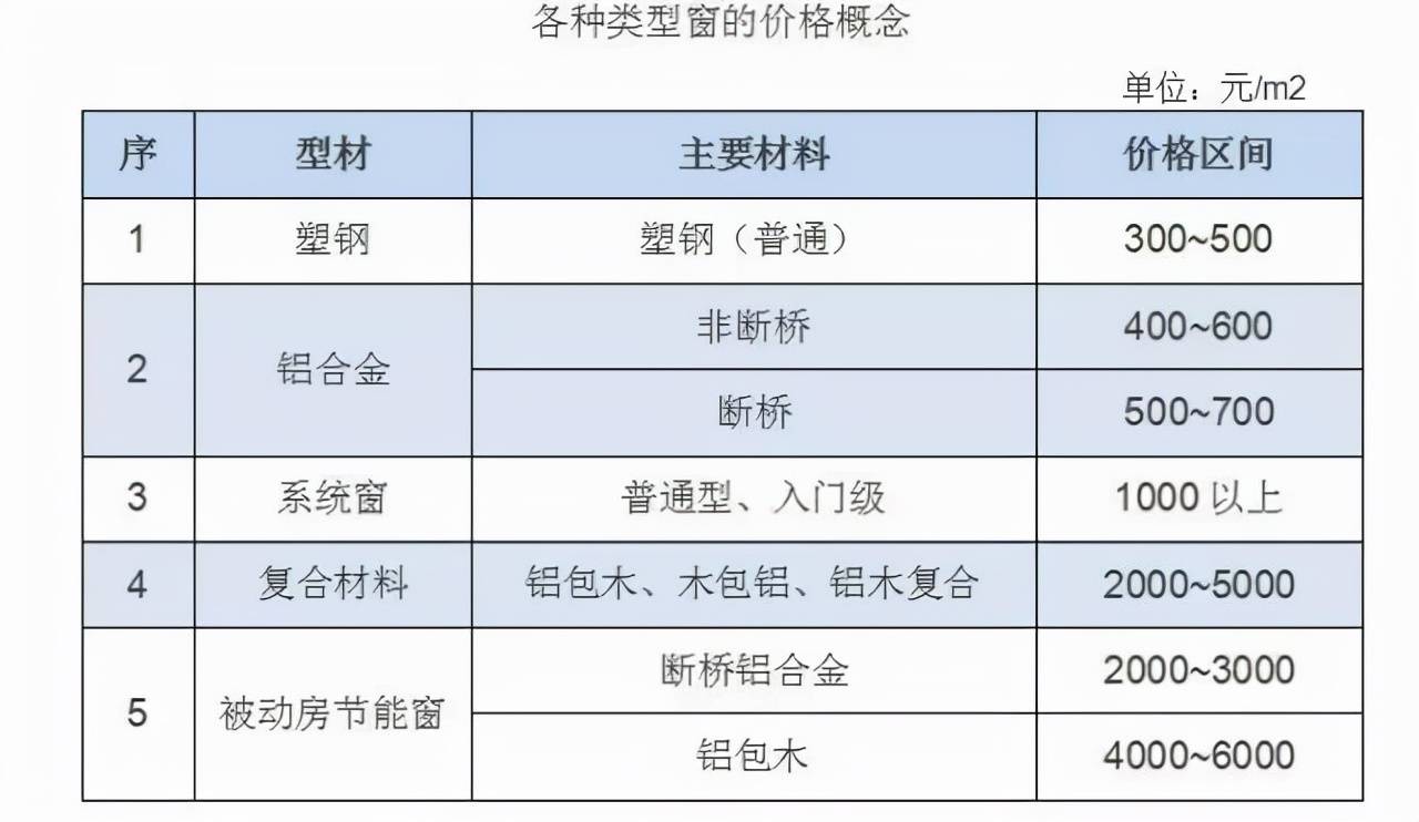 奧門今晚開獎(jiǎng)結(jié)果+開獎(jiǎng)記錄,安全設(shè)計(jì)方案評(píng)估_樂享版49.474