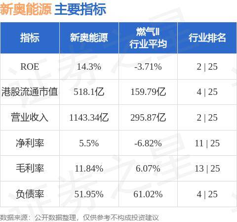 新奧內(nèi)部最準(zhǔn)資料,新式數(shù)據(jù)解釋設(shè)想_透明版44.198