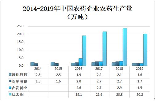 新奧長期免費資料大全,最新研究解讀_創(chuàng)新版9.147