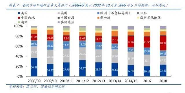 新奧門特免費資料大全火鳳凰,實際確鑿數(shù)據(jù)解析統(tǒng)計_多維版9.116