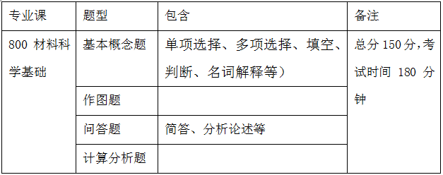 新奧門特免費資料大全管家婆,科學數(shù)據(jù)解讀分析_全景版49.350