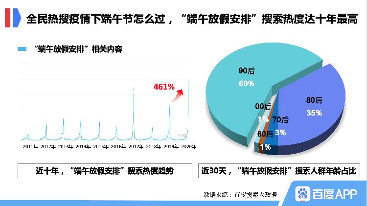 新澳今天最新資料網(wǎng)站,全方位展開數(shù)據(jù)規(guī)劃_內(nèi)置版9.370