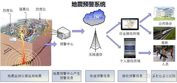 高雄地震最新消息今天,高雄地震最新消息今天，科技守護生活，智能預(yù)警引領(lǐng)未來