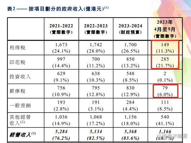 新澳準(zhǔn)資料免費(fèi)提供,現(xiàn)代化解析定義_特色版9.572