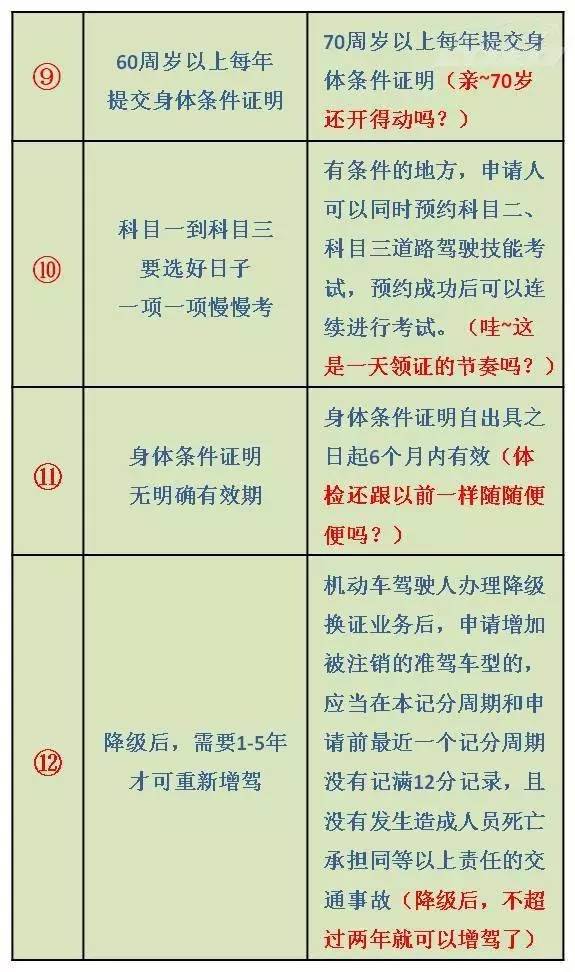 新澳歷史開獎記錄查詢結(jié)果,快速實施解答研究_寓言版67.668