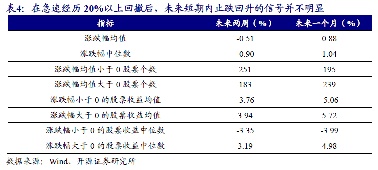 新澳歷史開獎(jiǎng)記錄香港開,實(shí)證分析詳細(xì)枕_妹妹版9.119