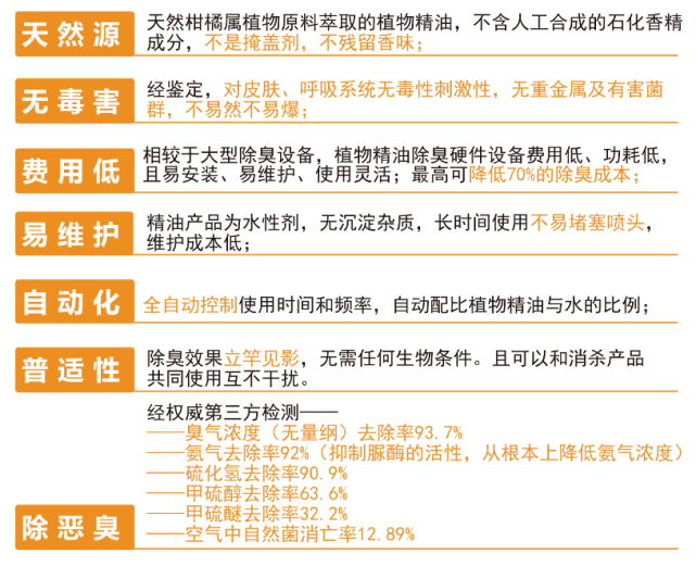 新澳天天開獎(jiǎng)免費(fèi)資料大全最新,環(huán)保指標(biāo)_未來科技版9.370