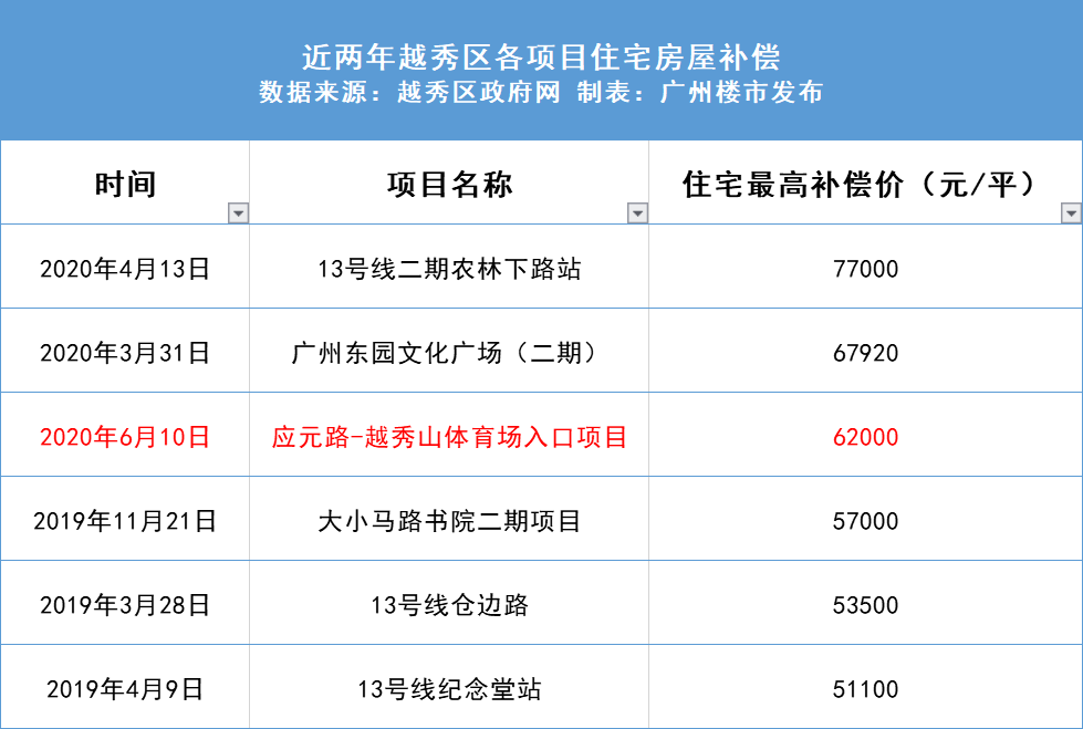 新澳天天開獎(jiǎng)免費(fèi)資料查詢,綜合計(jì)劃評估_物聯(lián)網(wǎng)版56.231