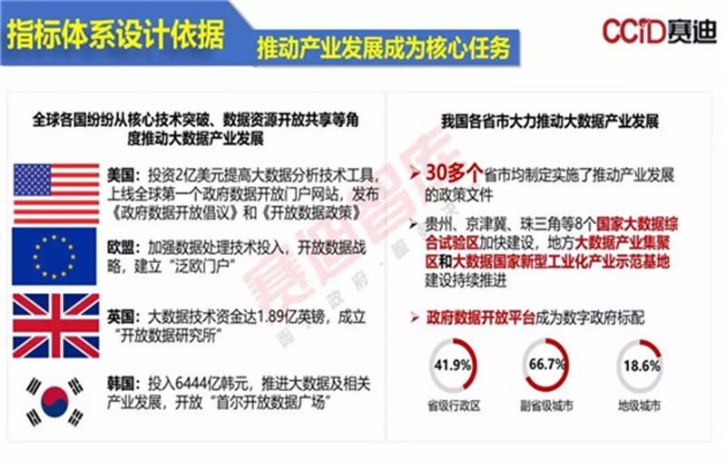 新澳天天開獎資料大全94期,精準數(shù)據(jù)評估_限量版73.828