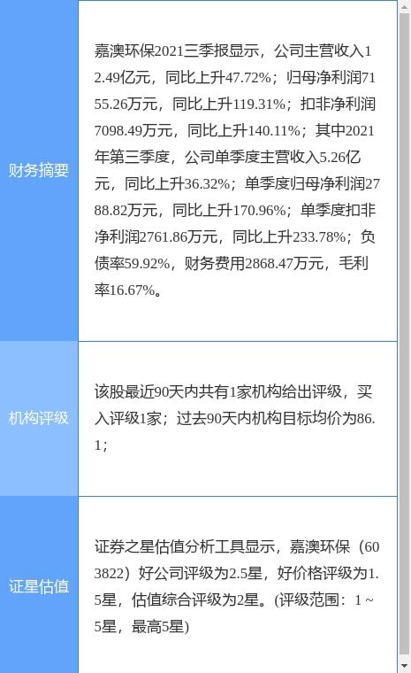 新澳天天開獎資料大全三十三期,快速問題解答_環(huán)境版81.254