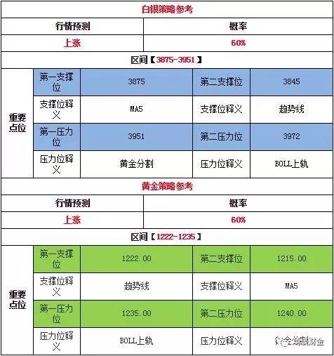 新澳天天開獎資料大全下載安裝,即時解答解析分析_原汁原味版9.193