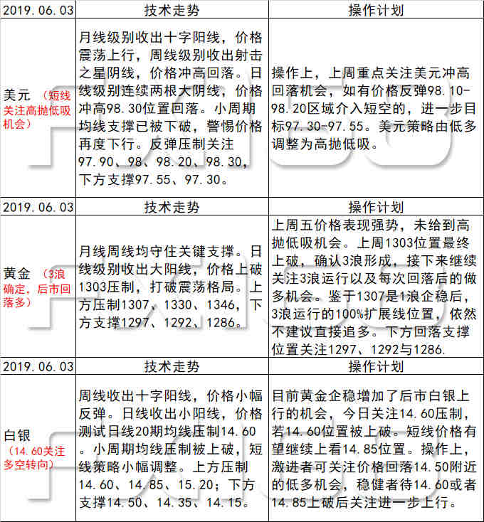 新澳天天開(kāi)獎(jiǎng)資料大全最新54期129期,專家解說(shuō)解釋定義_漏出版67.817