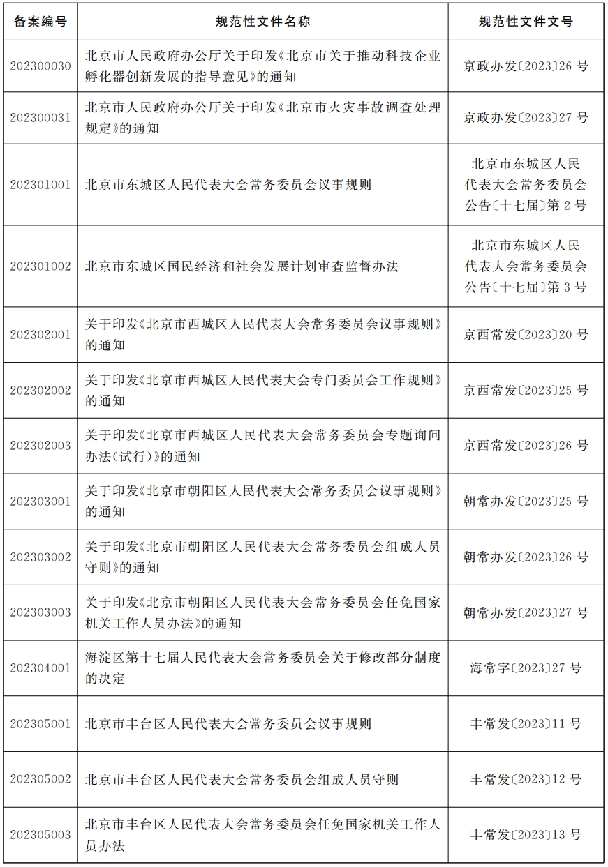 新澳正版全年免費(fèi)資料 2023,全身心數(shù)據(jù)指導(dǎo)枕_進(jìn)口版81.703