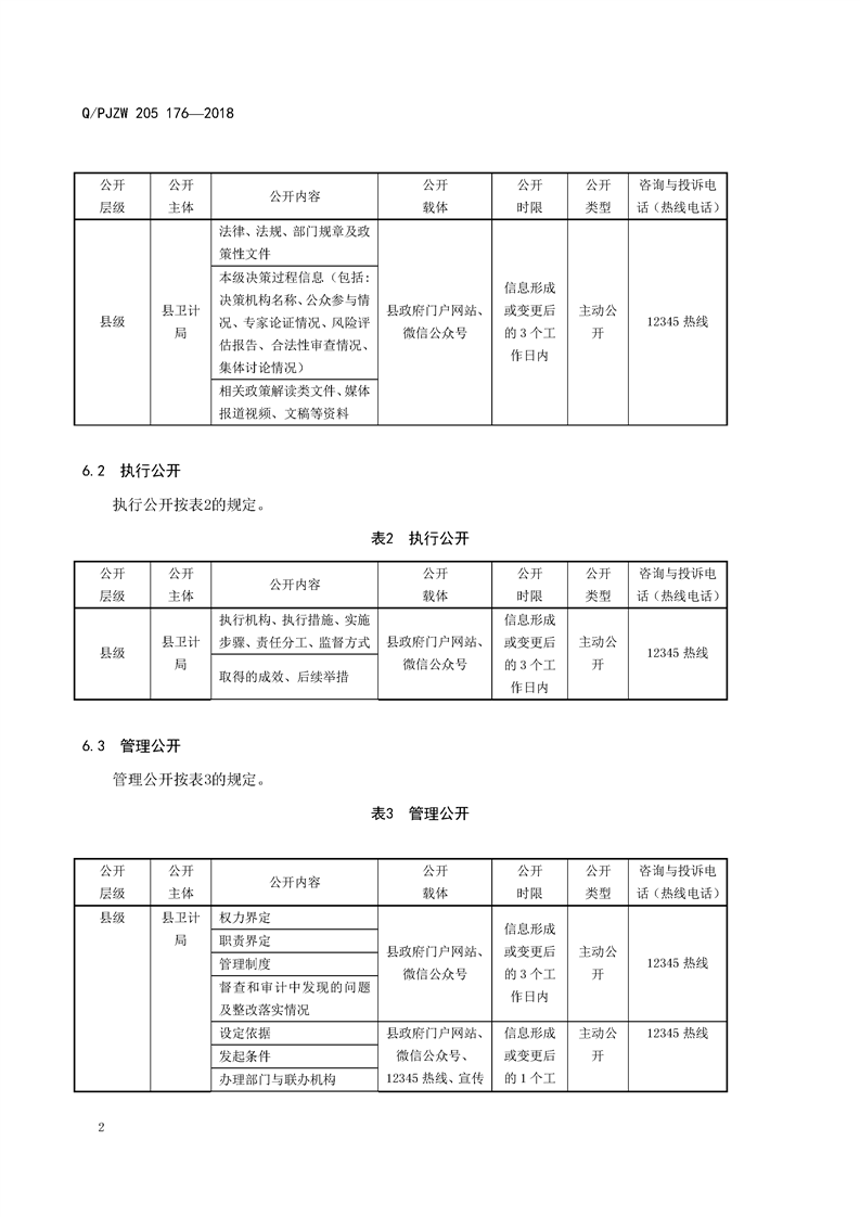 新澳精準(zhǔn)資料免費(fèi)公開,執(zhí)行驗(yàn)證計(jì)劃_復(fù)興版44.193