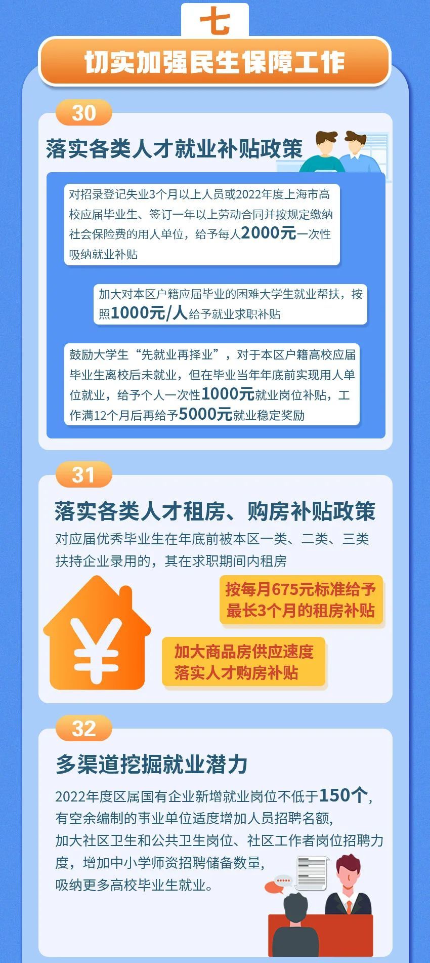 新澳精準(zhǔn)資料免費(fèi)提供,仿真方案實(shí)施_多維版9.877