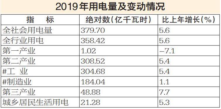 烏魯木齊汽油最新價(jià)格探討與觀點(diǎn)分析