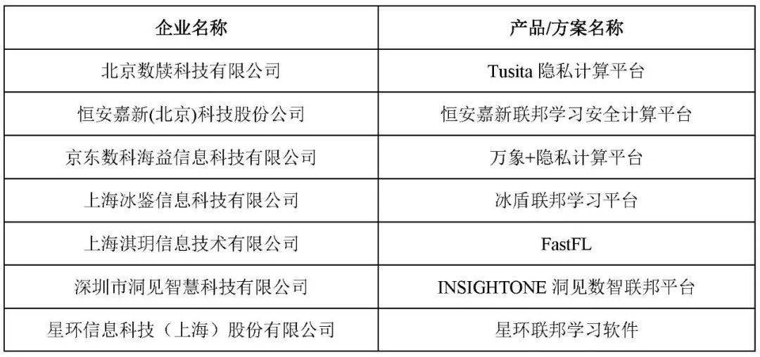 2024澳門開獎(jiǎng)歷史記錄結(jié)果,定性解析明確評(píng)估_家庭版16.880