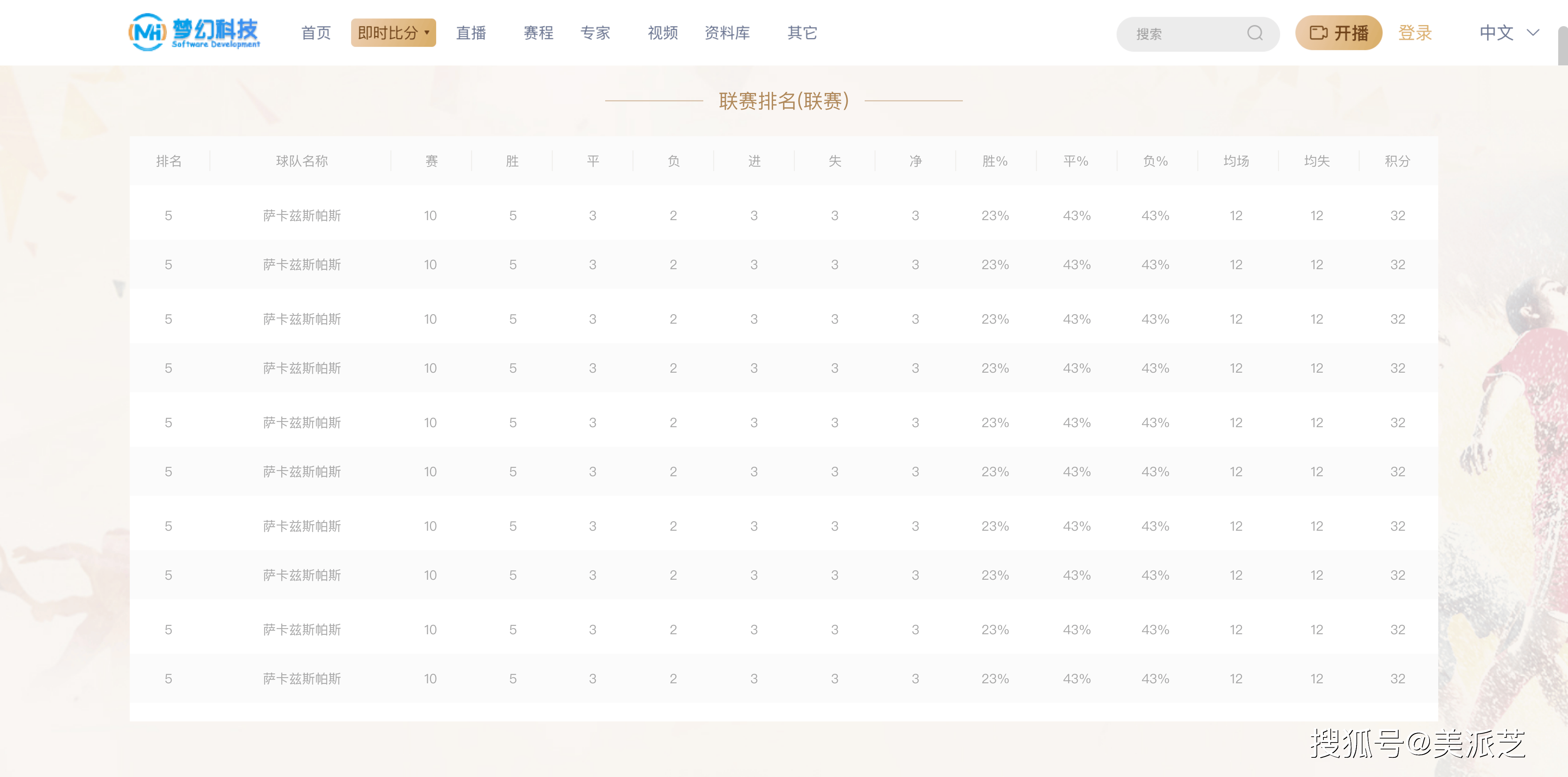 2024澳門開獎(jiǎng)歷史記錄結(jié)果查詢,實(shí)證分析細(xì)明數(shù)據(jù)_旅行版16.457