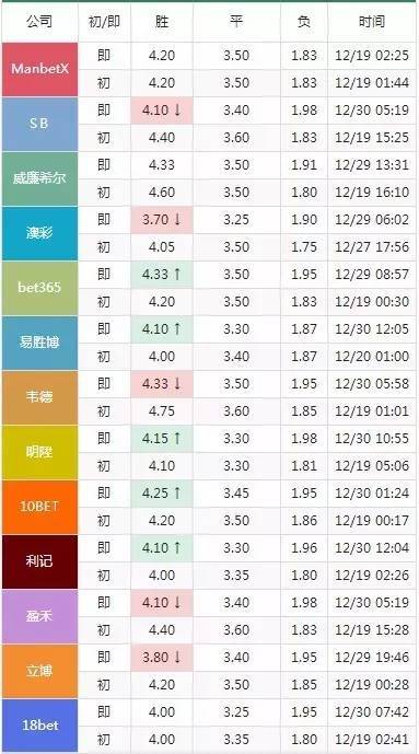 2024澳門特馬今晚開獎097期,實時分析處理_遠程版16.861