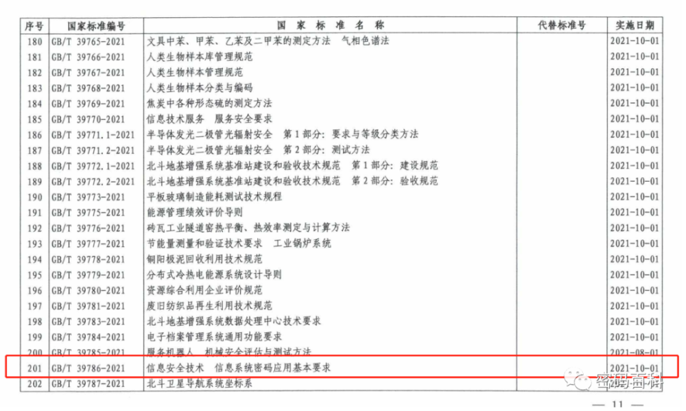 新澳天天開獎免費(fèi)資料,安全設(shè)計方案評估_運(yùn)動版36.810