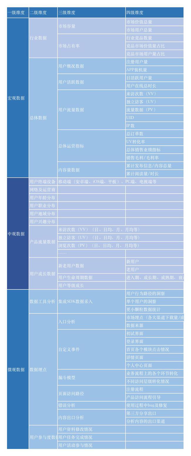 新澳天天開獎資料大全1050期,數(shù)據(jù)驅(qū)動決策_(dá)珍藏版36.989