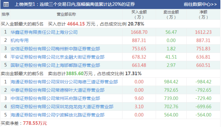 新澳天天開獎資料大全1052期,標(biāo)準(zhǔn)執(zhí)行具體評價_掌中寶36.116