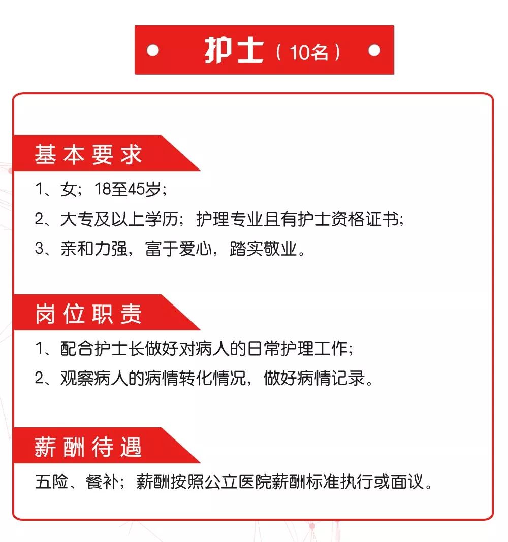 南昌市護士最新招聘，探尋特色護理之家的神秘面紗