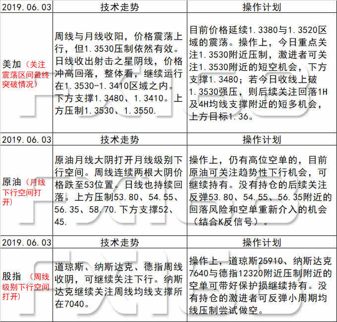 新澳天天開獎資料大全最新54期,設(shè)計規(guī)劃引導方式_高效版36.938