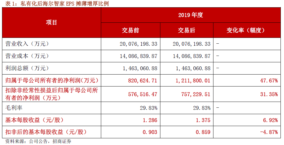 新澳天天開獎資料大全最新54期129期,策略調(diào)整改進_跨界版36.333